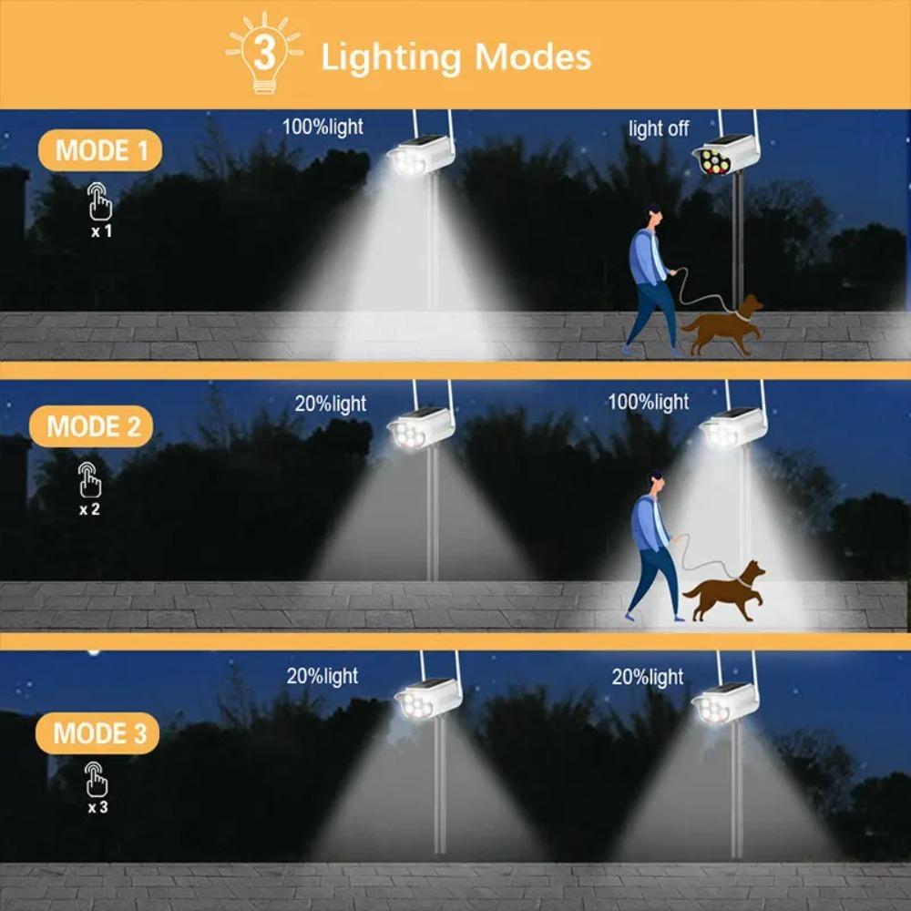 Ground Spike Solar Motion Sensor Light, 360° Rotating Outdoor Garden Light, 3 Modes Security Light with Dummy Camera & USB Dual