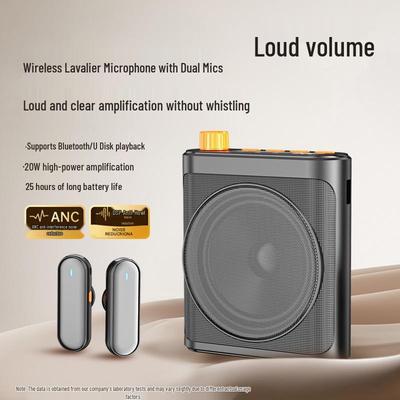 Accesorios para audio y video – Micrófonos