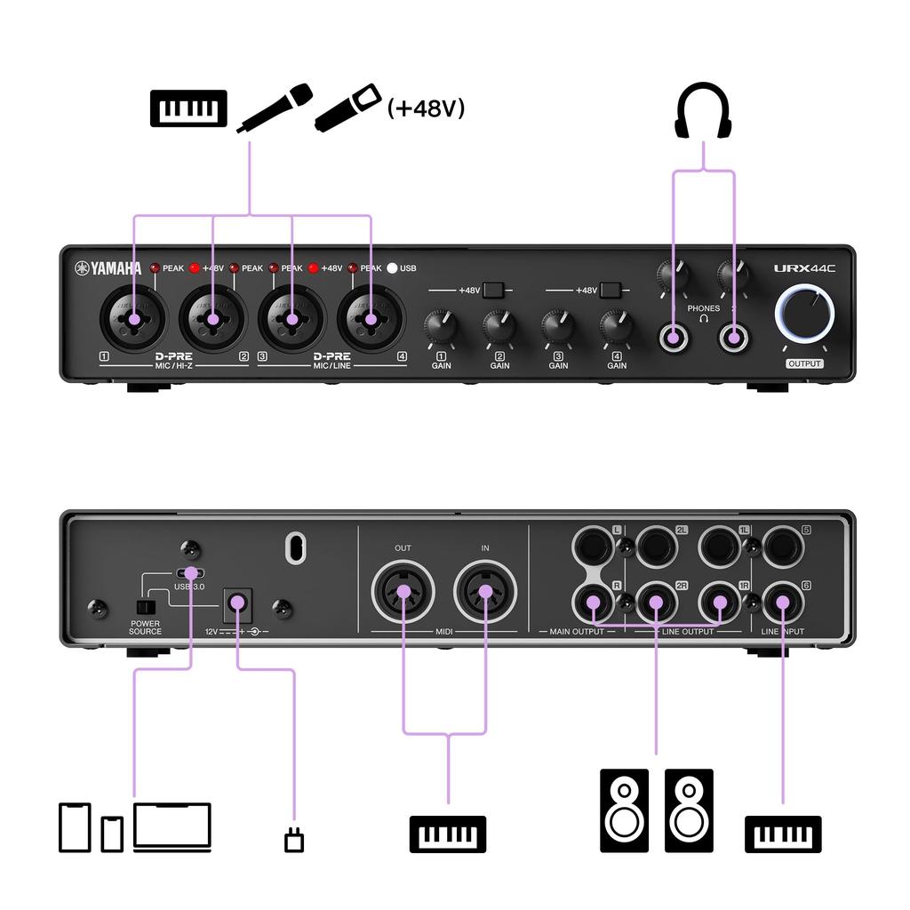 YAMAHA URX44C USB Audio 6 Loopback Function for Music and Streaming 3.1 Interface, 32-bit/192kHz, Inputs/4 Outputs, Production, Recording,