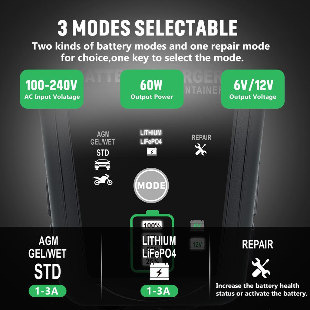 Încărcător Inteligent Baterie 6V 12V 3000mA Automat pentru Încărcare de Întreținere Litiu LiFePO4 Plumb-Acid AGM GEL Baterie Încărcător Auto Motocicletă