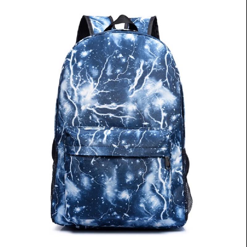 Li Shen Retro Harajuku Starry Sky Backpack