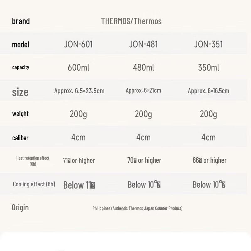 Thermos JON-351 Portable Insulated Mug