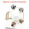 Sound Amplifier Hearing Aids In Ear Hearing Enhancement Device with Storage Case for Adults Seniors