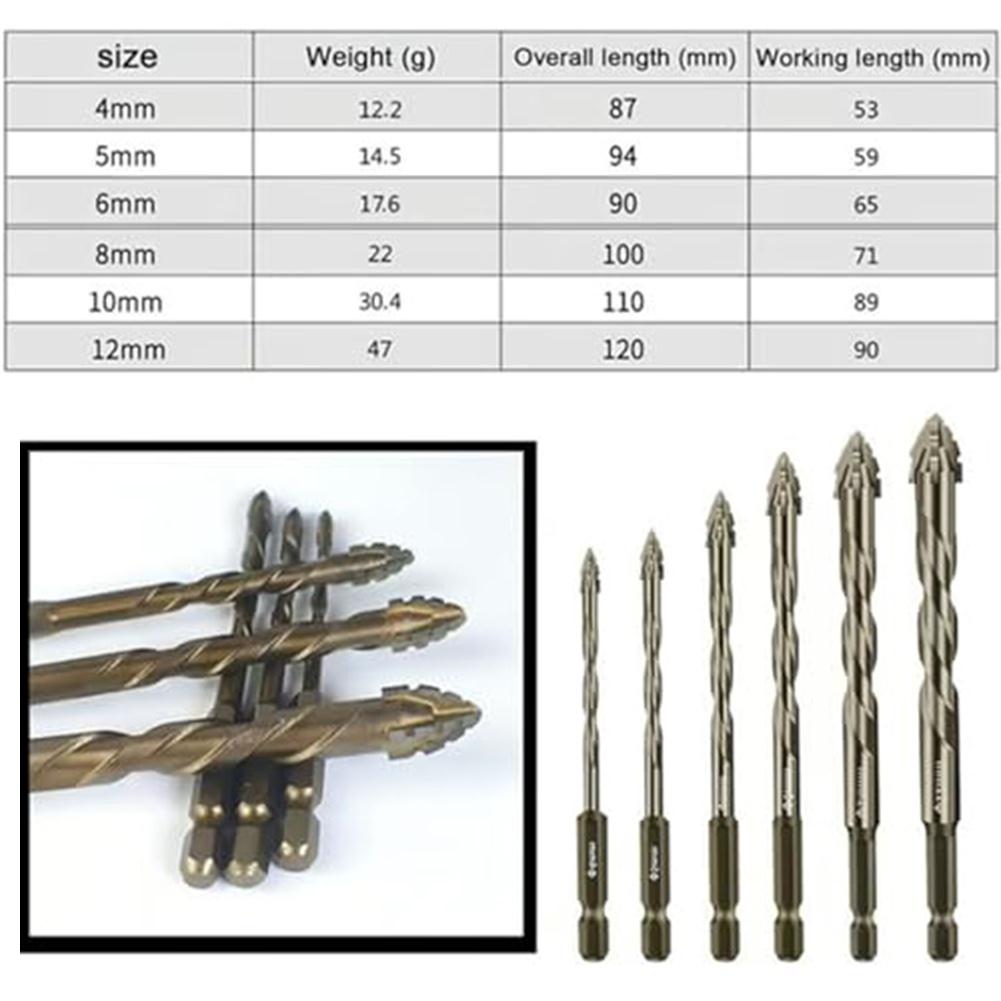 Hex Shank Drill Bits 10 Mm Alloy Steel Drill Bits Chip Clearance Capability Home Improvement For Drills And Screwdrivers