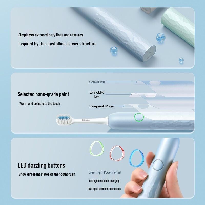 Huawei Smart Selection Leboo Smart Sonic Electric Toothbrush