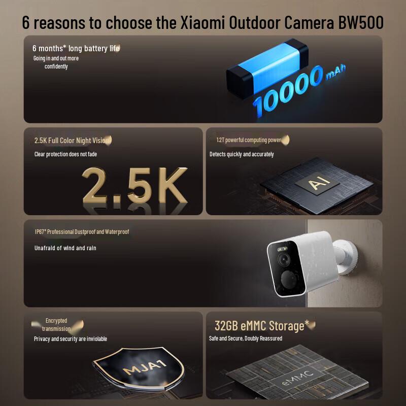 Xiaomi BW500 Outdoor Battery Camera