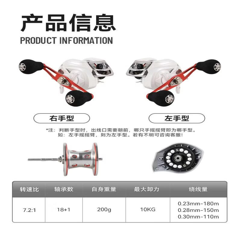 Wangfeng Long-Throw Baitcasting Reel