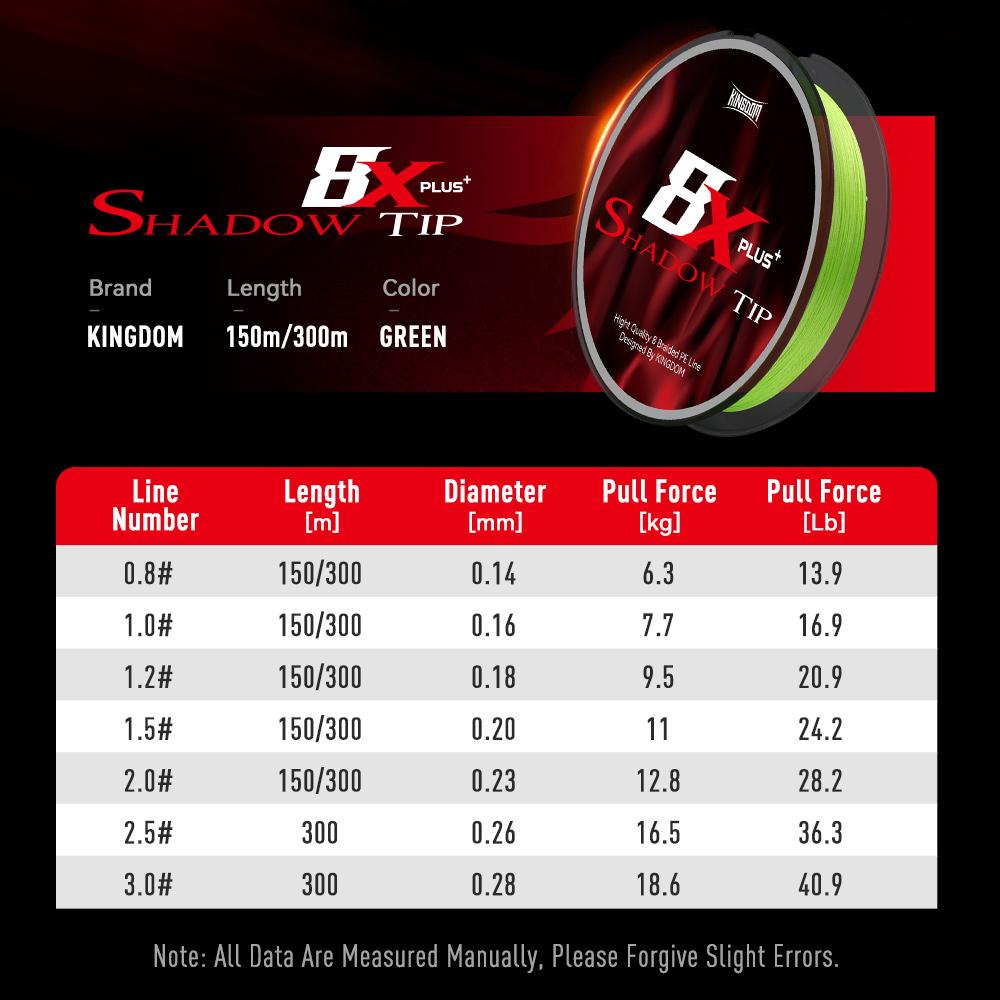 Kingdom Fishing Lines 8 Stränge geflochtene PE-Leine, supersteif und stark, 150 m, 300 m