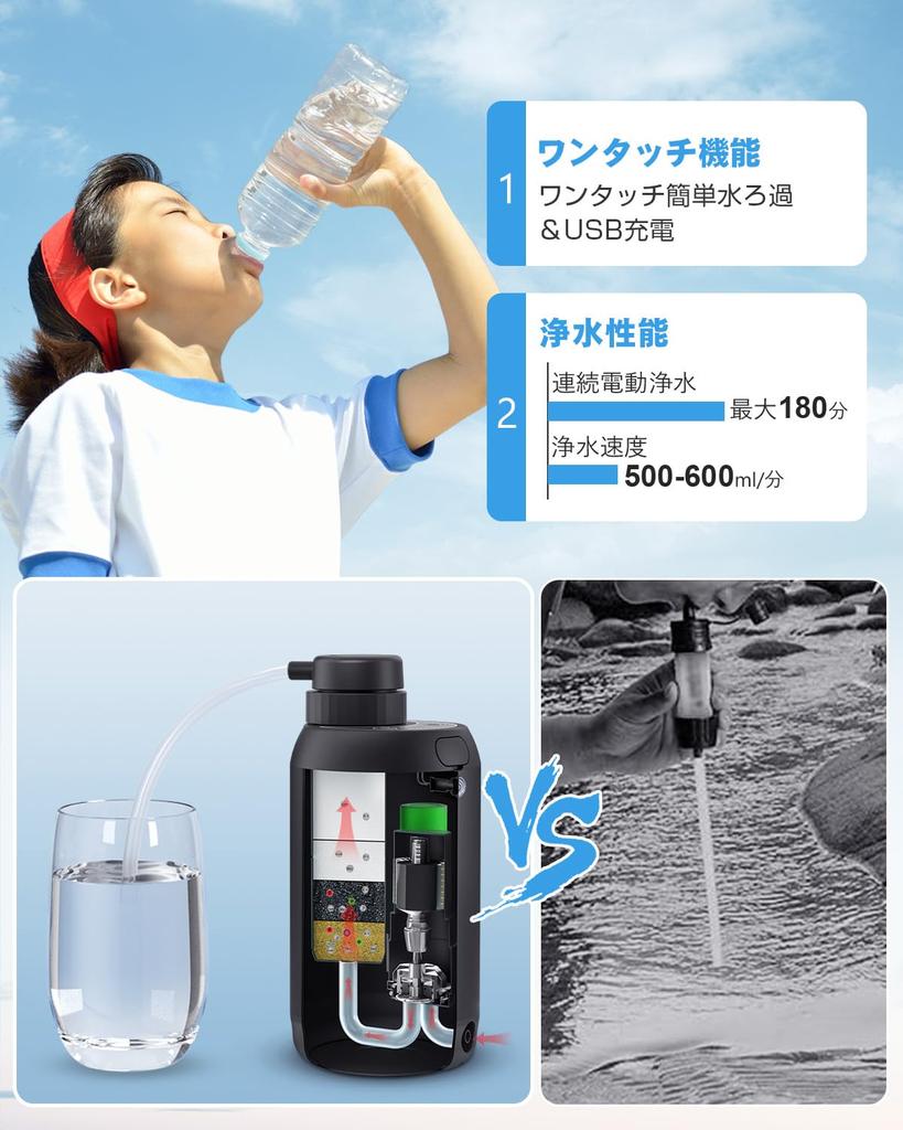 Greeshow Portable Water Purifier Replacement and External Filter Disaster Prevention Electric Water Purifier Outdoor Filter Camping Equipment