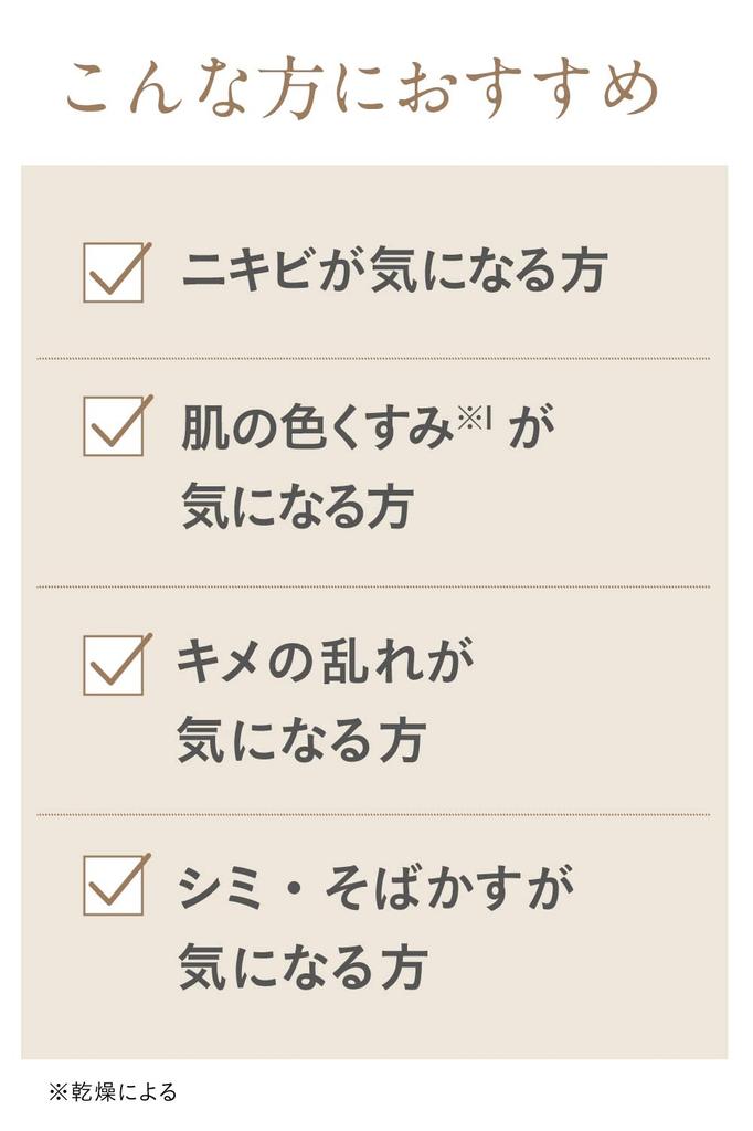 ETVOS Acne Serum Medicated Acne VC Cream Gel I 50g Skin Care Sensitive Skin Adult Acne Vitamin C Derivative Whitening Human Ceramide Quasi-drug VC-IP