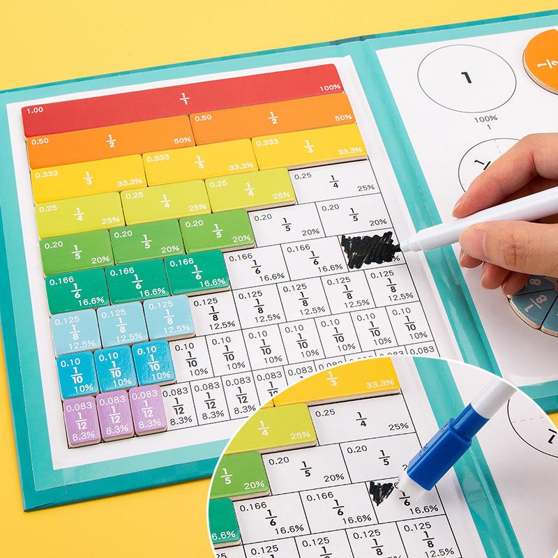 Magnetic Fraction Demonstration Book, Magnetic Fraction Tiles, Fractions Manipulatives, Score Disk Demonstrator