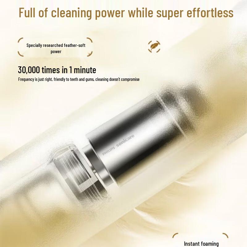 Philips Sonicare HX2471 Electric Toothbrush CN plug (adapter included)