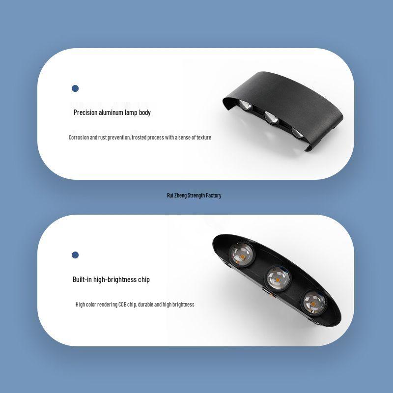 Waterproof Outdoor Wall Light: Courtyard, Hotel, Staircase & Corridor