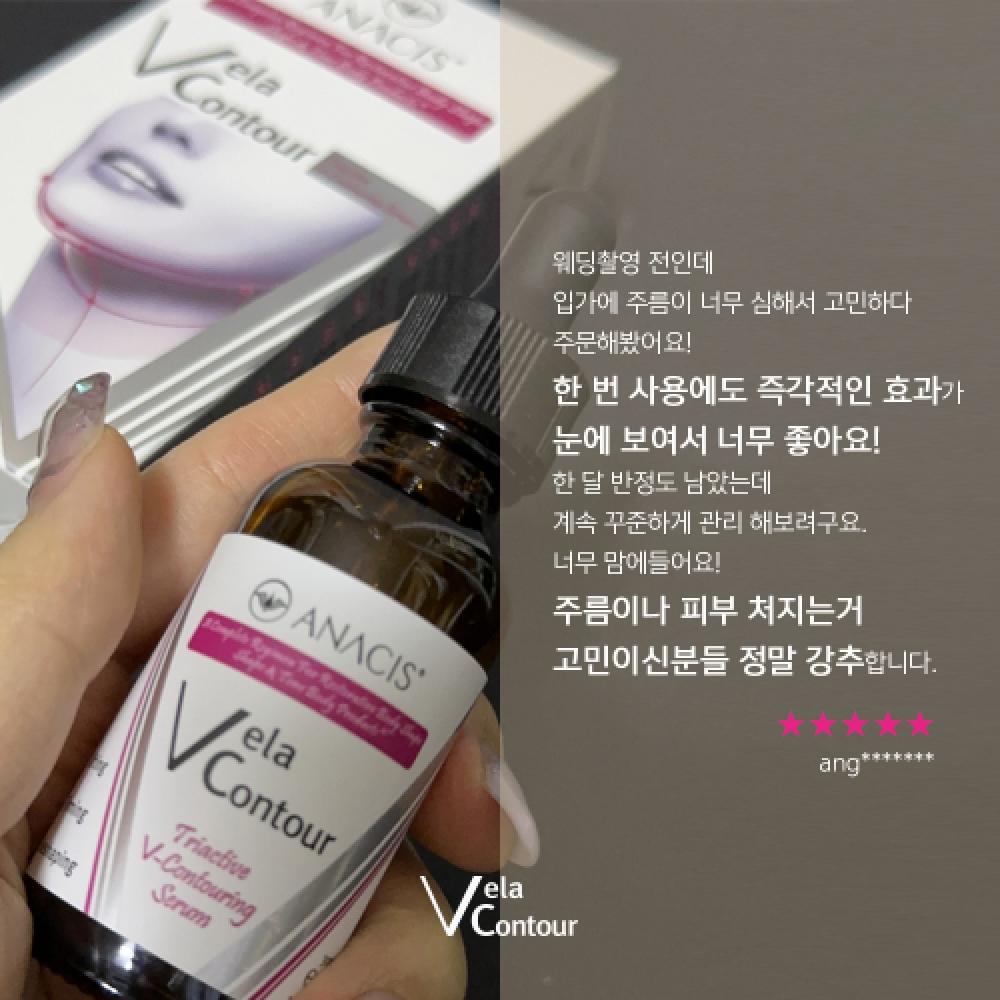 Velacontour Neck Wrinkles Jawline Deep Ball Elasticity Lifting Ampoule 30ml 13 Clinical Trials Completed