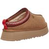UGG TAZZ Chestnut Shearling Platform Room Size US7 1122553 Women's Slippers, Sandals, Shoes, (24.0cm), [Used]