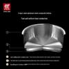 ZWILLING Silargan Multi-Purpose Pot