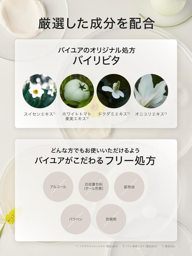 ByUR Daily Mask Face Pack Sheet Large Capacity 30 for Dull Hyaluronic Acid Mask, Sheets, Skin, Vitamins, [VitaGiving]