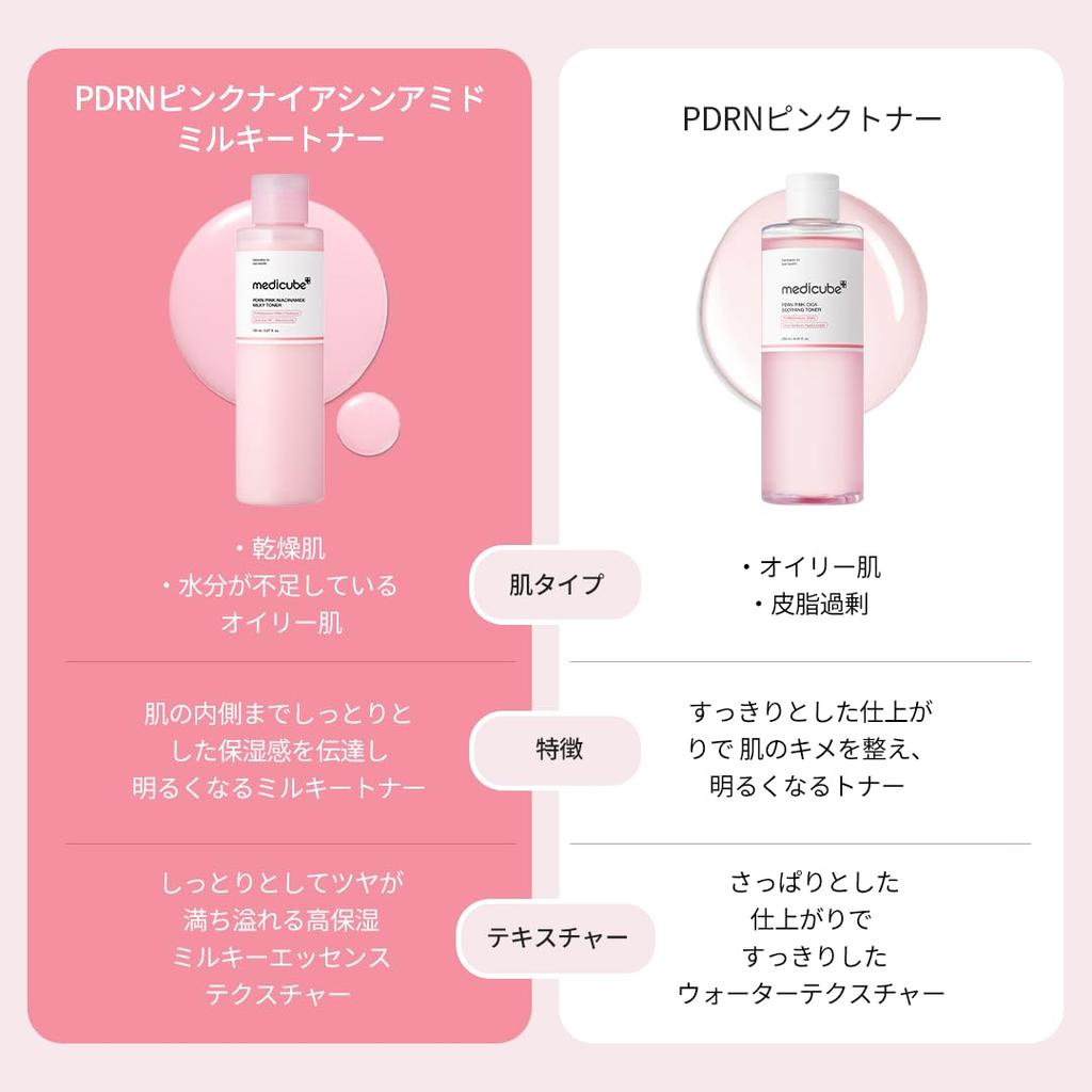 Medicube PDRN Pink Niacinamide Milky for Sensitive and Oily Korean Cosmetics Toner, Salmon, Niacinamide, Hydrating, Firming, Moisturizing, Skin,