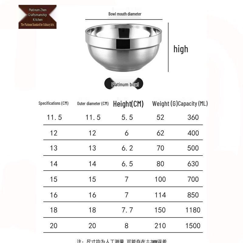 Bozhen Jiangchu 20cm Double-Layer Stainless Steel Bowl