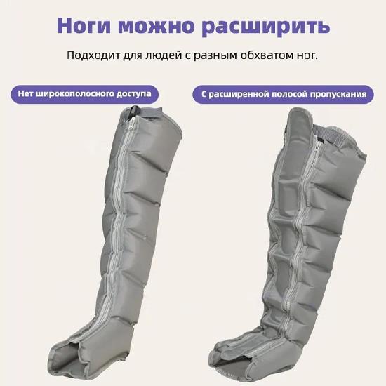 Home Portable Electric Air Compression Massager 6 Chamber for Leg Arm Waist Foot Lymphatic Drainage Massager Blood Circulation