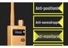 G319 Wireless Signal Detector: Anti-Paparazzi, Anti-Surveillance, Camera & GPS Detection Portable Device