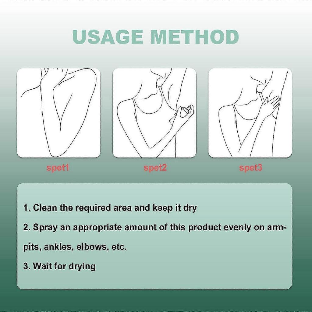 Green Tea Underarm Deodorant Spray, Aluminum Free Natural Antiperspirant Deodorant Spray for Women and Men, for Sensitive Skin
