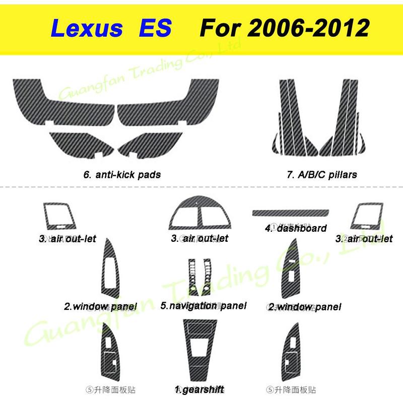 For Lexus ES240 350 2006-2012 Car-Styling 3D/5D Carbon Fiber Car Interior Center Console Color Molding Sticker Decals