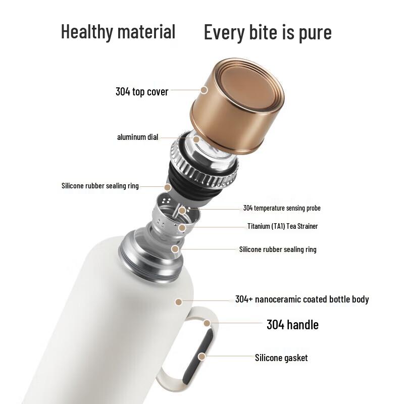 TAFUCO ZHEN Series 1L Thermal Desktop Pot with Mechanical Temp Display