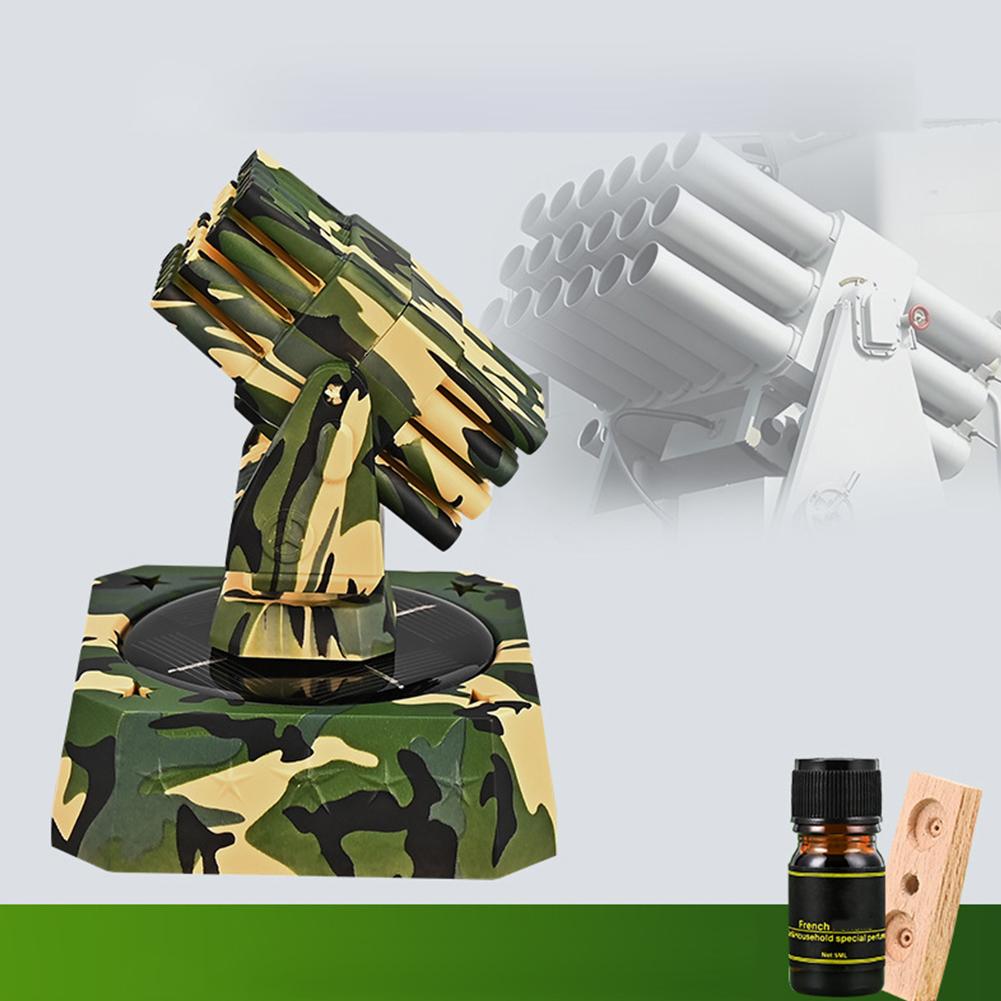 Solar Powered Rotating Car Fragrance Diffuser Dashboard Center Console Air Outlet Air Freshener Long-Lasting Auto Aromatherapy