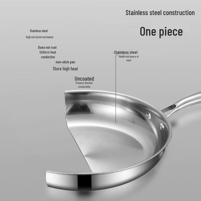 Stainless Steel Non-Stick Frying Pan with Lid