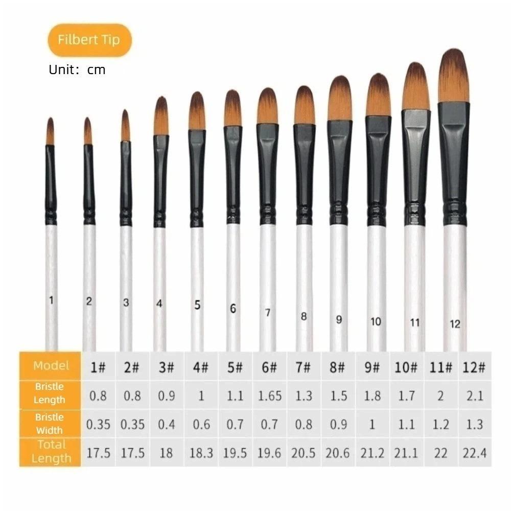 12PCS Nylon Hair Paintbrushes Pearl White Painting Tool Painting Pen  Craft Decorative Drawing (Filbert Tip)