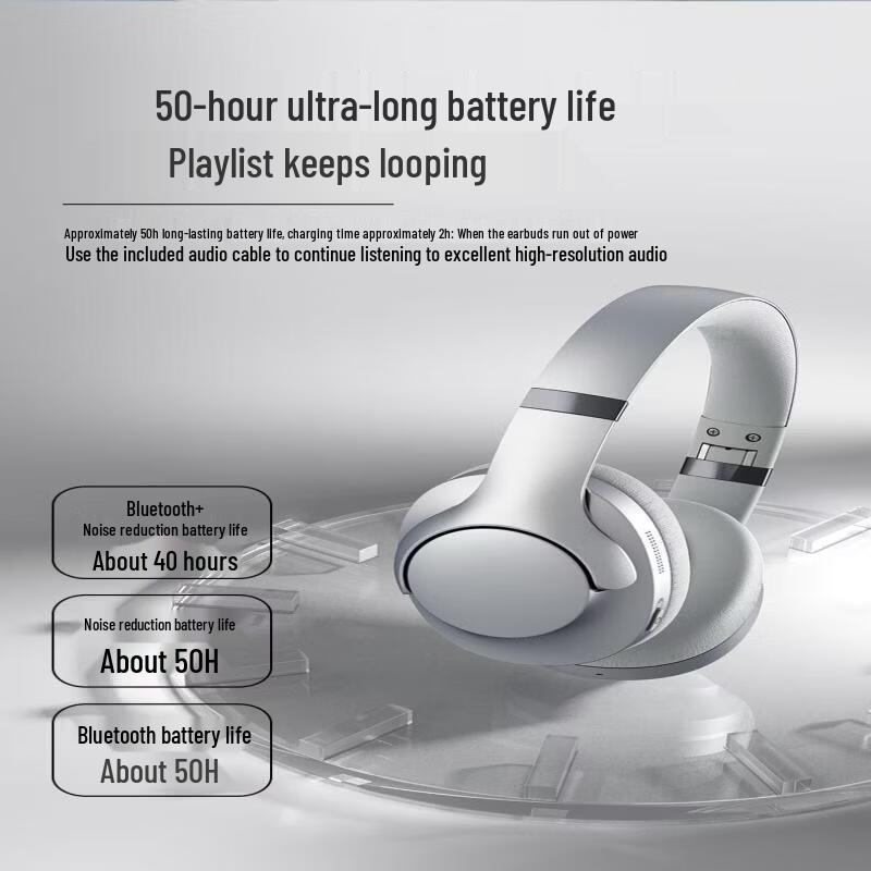 SMVP Wireless ANC Over-Ear Headphones