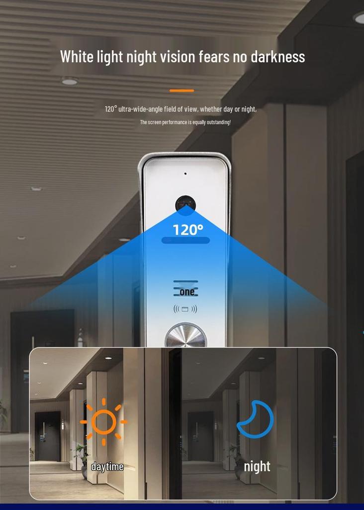 HD Villa Video Intercom Doorbell with Night Vision and Motion Detection
