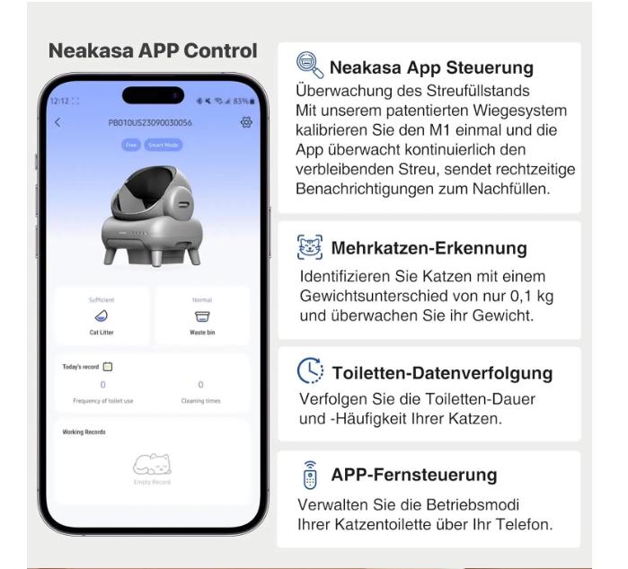 Neakasa M1 Open-Top Self Cleaning Cat Litter Box, Automatic Cat Litter Box with APP Control, Odor-Free Waste Disposal Includes T