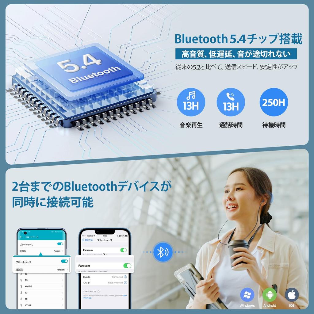 Parasom Sleep Wireless Sleep Bluetooth Neckband Headphones for USB Excellent Sound Music High Sound Remote Approximately 13 Hours of Compatible with