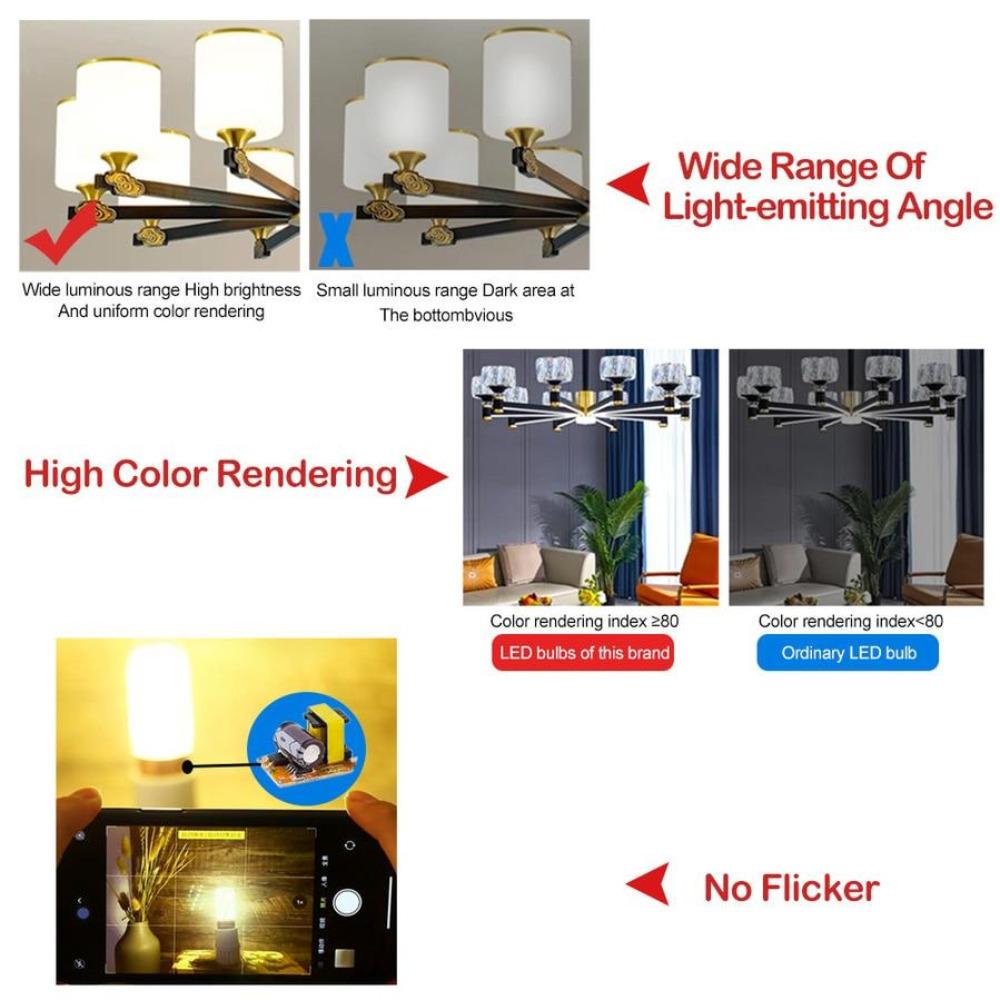 Led Corn Bulb Three-color Light E27 E14 Small Screw 12W 14W 16W 18W Corn Light Candle Bulb Household Chandelier