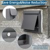 4 Inch (about 10.2 Cm) Dryer Ventilation Cover External Dryer Wall Ventilation Cover for Room Duct Fan