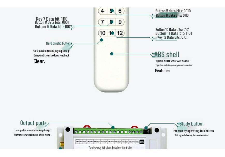 12-Channel Remote Control Power Switch - DC 12V/24V/36V