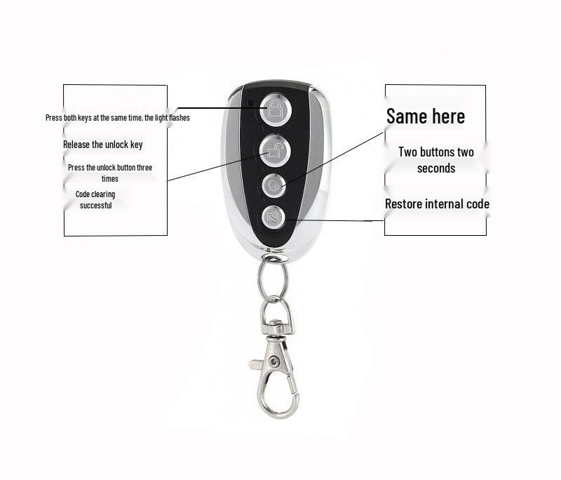Remote Control for Garage Doors: Fixed, Learning, and Rolling Codes