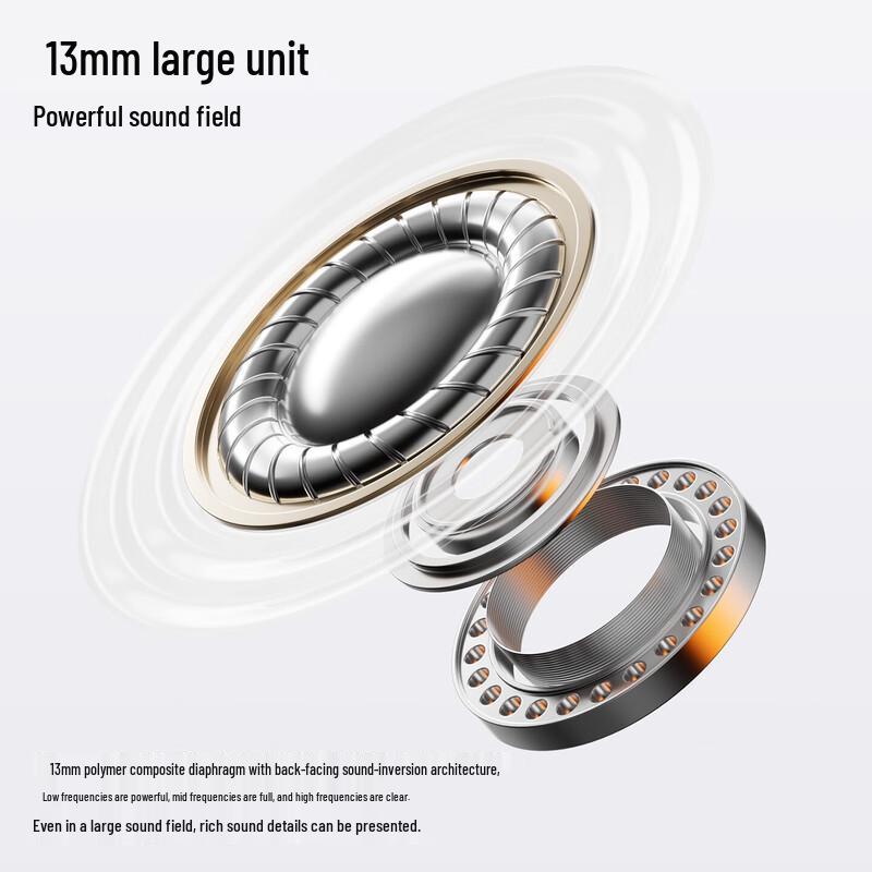 Edifier Huarai Paipai True Wireless Earbuds