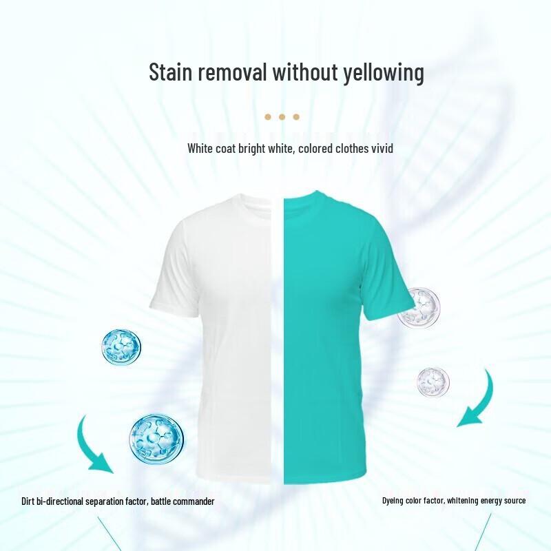 Liby Automatic Concentrated Washing Powder