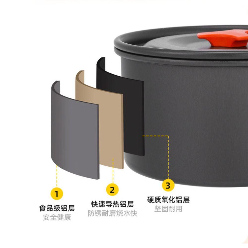 Frying Pan Outdoor Cookware Set Kettle Picnic Pot Set Camping Tableware Kitchen Equipment