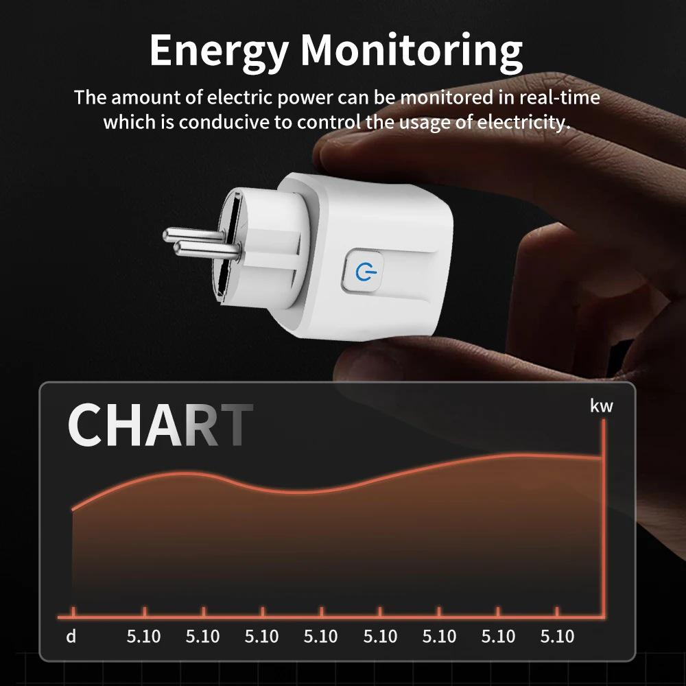 Zigbee 3.0 EU Smart Plug 16/20A with Metering, Alexa Compatible, Supports 3.0 Network Billing