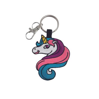 Bozuk Para Cüzdanları ve Tutacakları – Anahtarlık