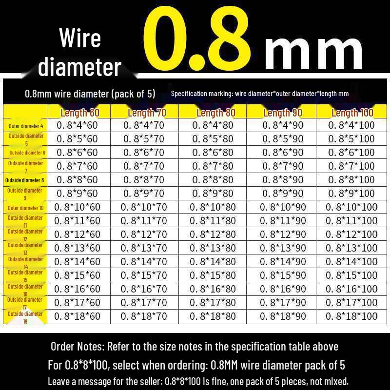 Universal Y-Type Compression Spring, 0.2-2.0mm Wire Diameter