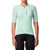 DECATHLON RCR Cycling Clothing Unisex 8969617