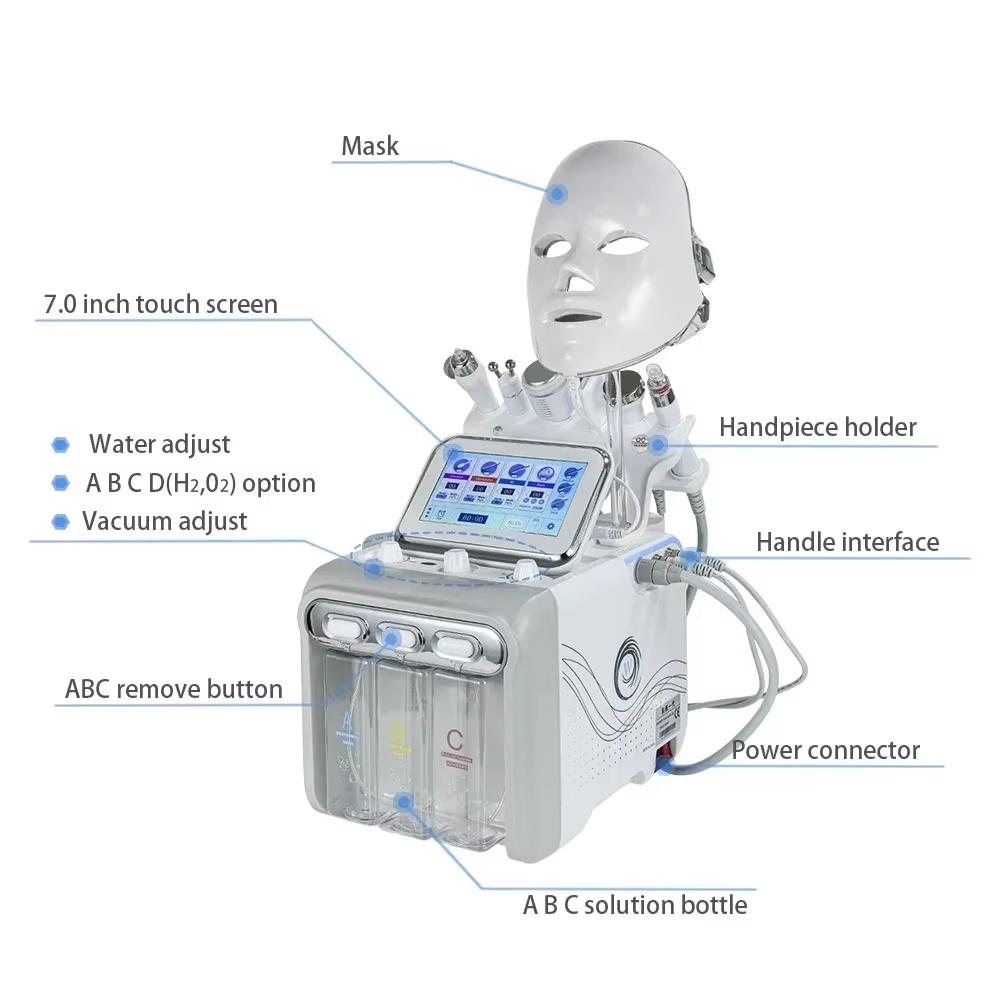 7-in-1 Multi-Functional Facial Beauty Device with RF Lifting, Oxygen Hydration, Ultrasonic Cleansing, and Skin Rejuvenation