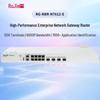 Ruijie RG-NBR-N7612-E High-Performance Enterprise Gateway Router