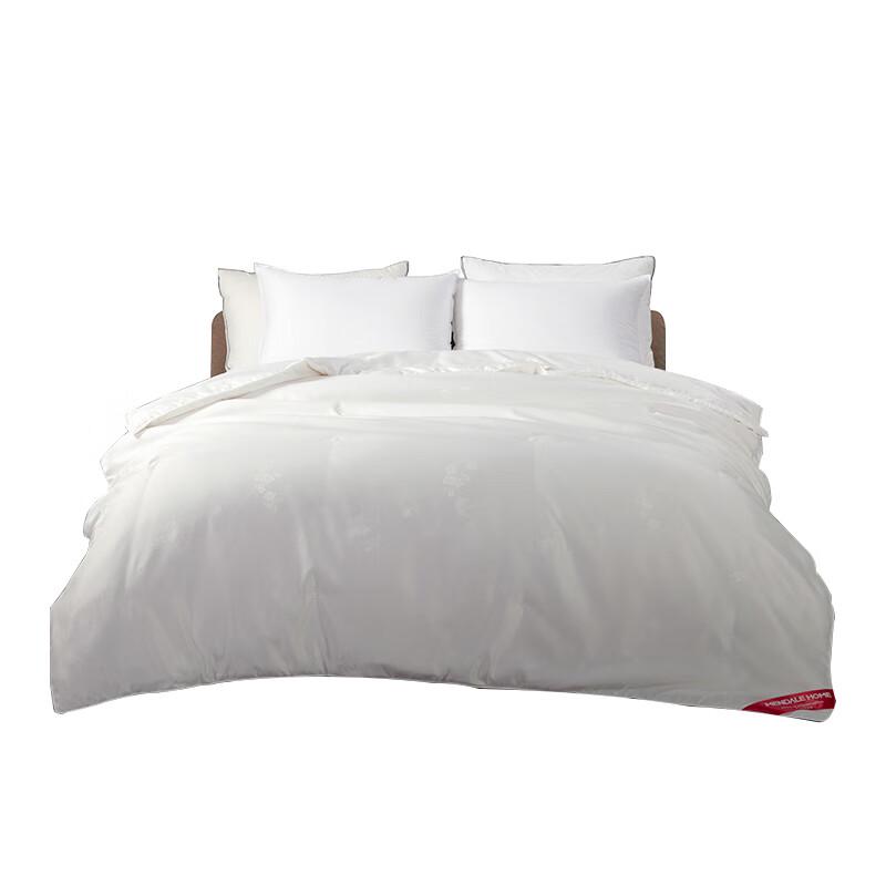 

Mengjie Jacquard Tussah Silk All-Season Quilt