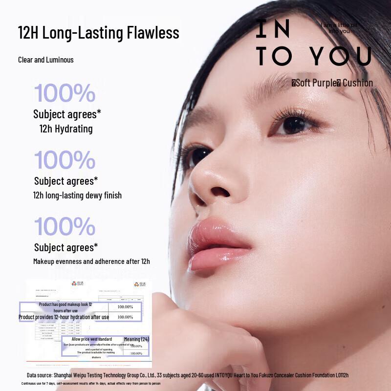 Scheda Campioni Fondotinta INTO YOU